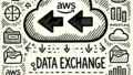 Data Exchange