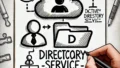 Directory Service