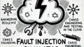 Fault Injection Simulator