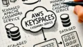 Keyspaces