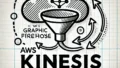 Kinesis Data Firehose