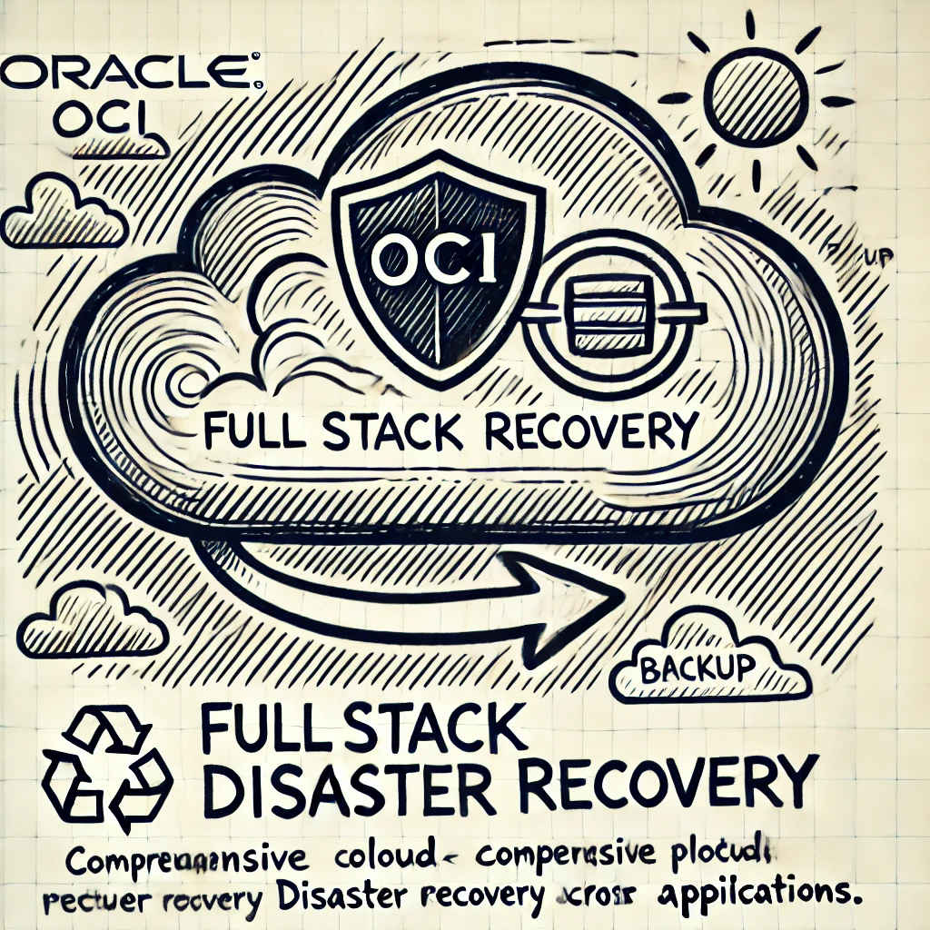 Full Stack Disaster Recovery